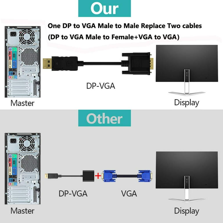 Câble Display Port (DP) Vers VGA Câble Plaqué Or Display - Temu