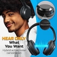 thumbnail image 3 of TREBLAB Z7 Pro - Auriculares híbridos con cancelación activa de ruido, audio Signature aptX-HD, orejeras de espuma viscoelástica, plegables, reproducción de 45 horas, Bluetooth 5, carga rápida, auricu, 3 of 5