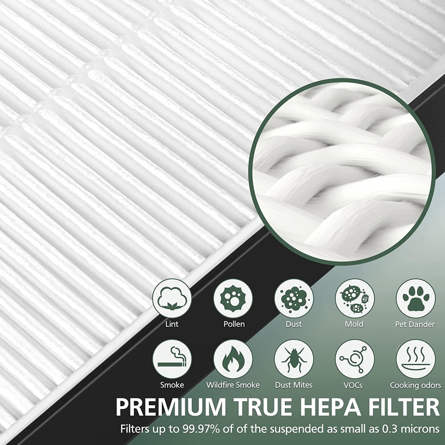 2 Pack A2 F2 H13 HEPA Replacement Filter Compatible with 3M Filtrete Room Air Purifier Models FAP-C02-A2, FAP-C03-A2, FAP-T03-A2, Part # 1150101