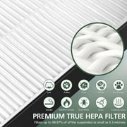 2 Pack A2 F2 H13 HEPA Replacement Filter Compatible with 3M Filtrete Room Air Purifier Models FAP-C02-A2, FAP-C03-A2, FAP-T03-A2, Part # 1150101