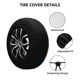 thumbnail image 2 of Balery Tropical Jungle Flamingo Cubiertas para Neumáticos - Protector Resistente para Neumáticos de Camioneta, SUV, Remolque, Camper y RV-17 inch, 2 of 6