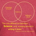 thumbnail image 3 of CafePress - Mythbusters Science Quote (Yellow) T Shirt - Mens Tri-blend T-Shirt, 3 of 4