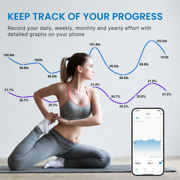 Start Your Spring Fitness Journey With Up to 43% Off Renpho Smart Scales -  CNET