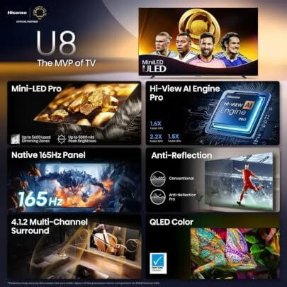 Hisense 65 Inch Class U8 Series 4K Mini-LED QLED UHD Smart Google