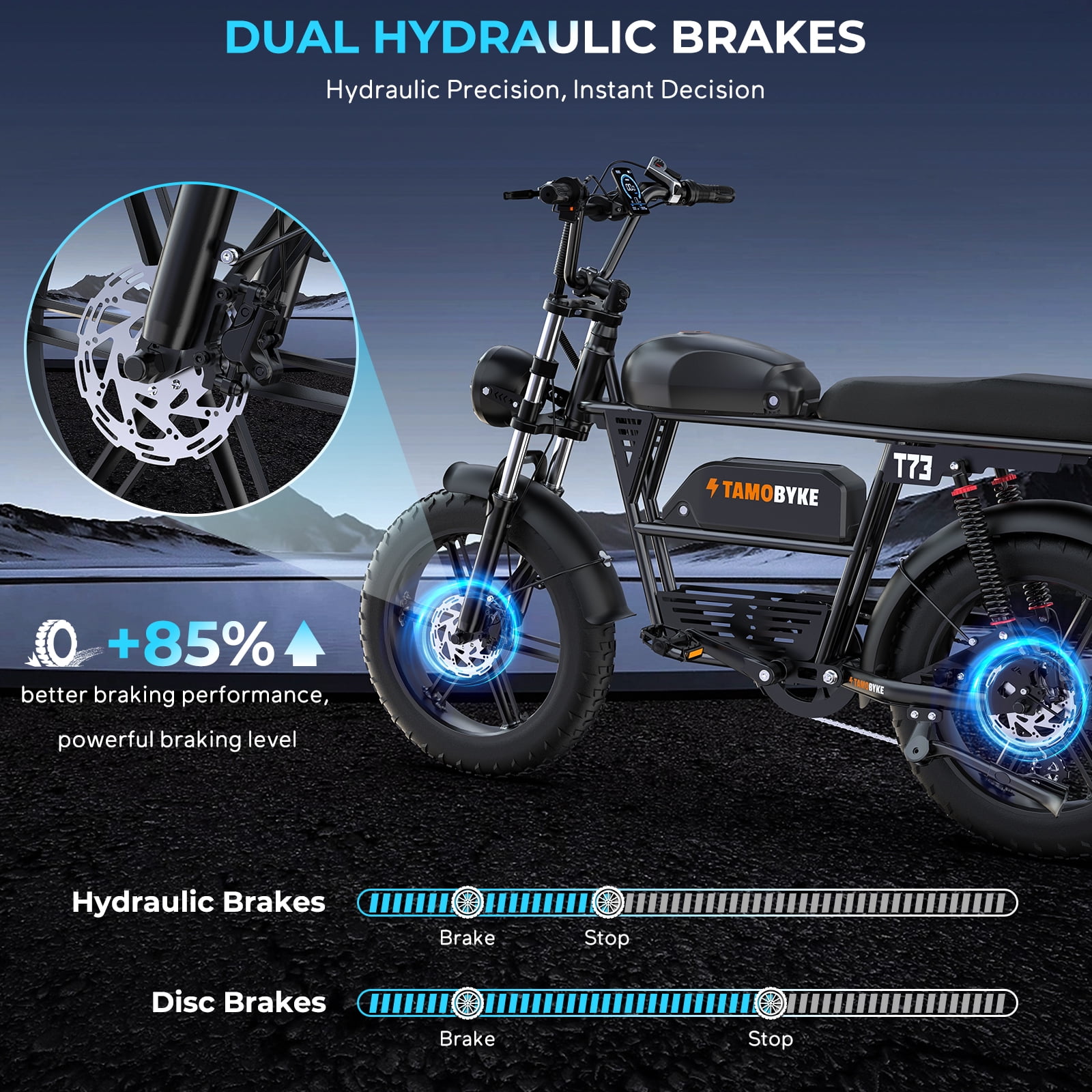 Tamobyke Electric Bike for Adults, 1500W 33mph 48V 36.4Ah Dual Battery Mountain Ebike,20" Fat Tire Full Suspension UL2849