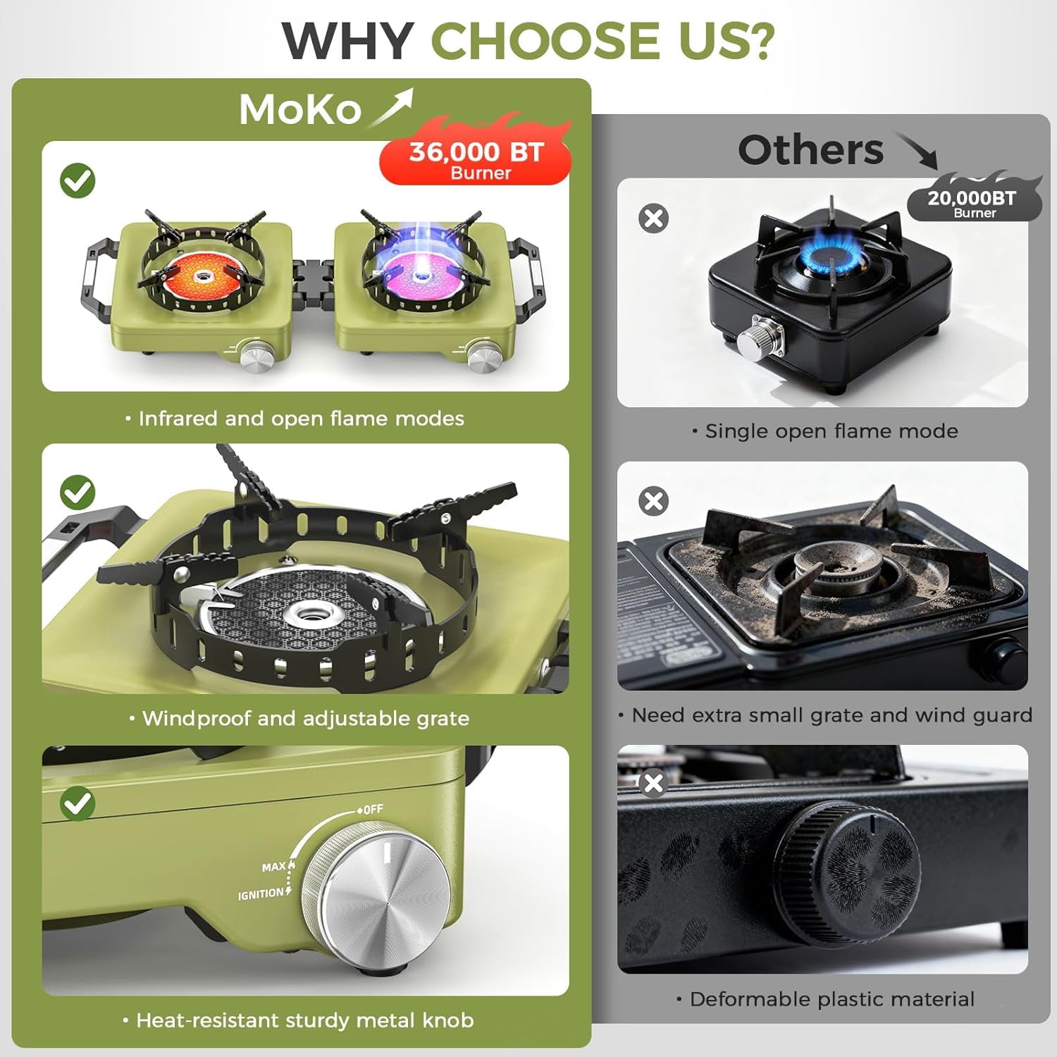 Camping Stove 2 Burners, 36000BTU Propane Camp Stove with Windproof Grates, Portable Folding Camping Gas Stoves Include Frying Pan & Carry Bag for Camp out, Cooking Outdoor, Tailgating, Green