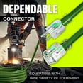 thumbnail image 4 of 3ft Outdoor/Indoor Extension Cord 14/3 Gauge Heavy Duty 3 Prong SJTW, Waterproof, ETL Listed, Flexible Cold-Resistant Long Power Cord,125 Amp 1875W, Green by LifeSupplyUSA, 4 of 8
