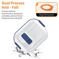 thumbnail image 5 of Dual Structure Case for AirPods Pro 3 Contrast Color‌ Design Shockproof Cover with Stand Function and Switch, 5 of 6