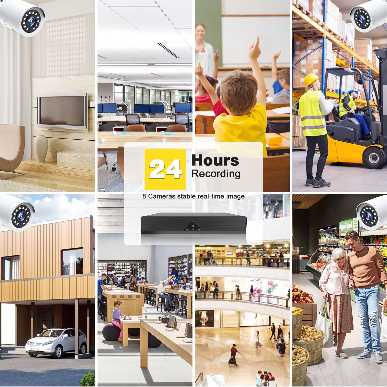 Toguard SC35 Wired Security Camera System