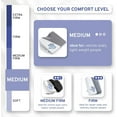 thumbnail image 7 of Car Seat Wedge Pillow - Memory Foam Firm Cushion - Orthopedic Support and Pain Relief for Lower Back, 7 of 7