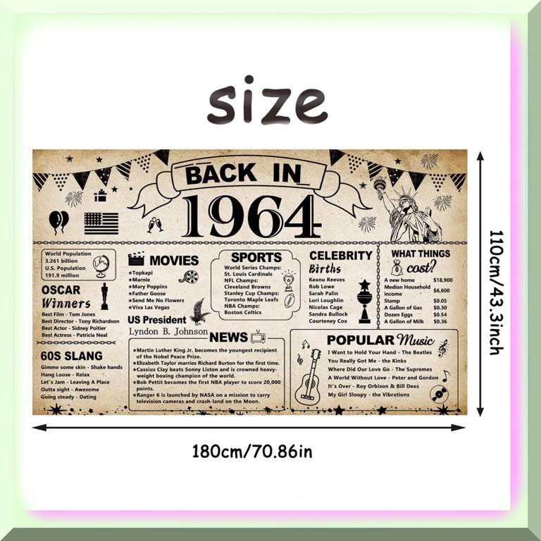 retro-1964-60th-birthday-party-decorations-vintage-banner-poster-backdrop-for-men-women-60th-class-reunion-supplies-walmart-com