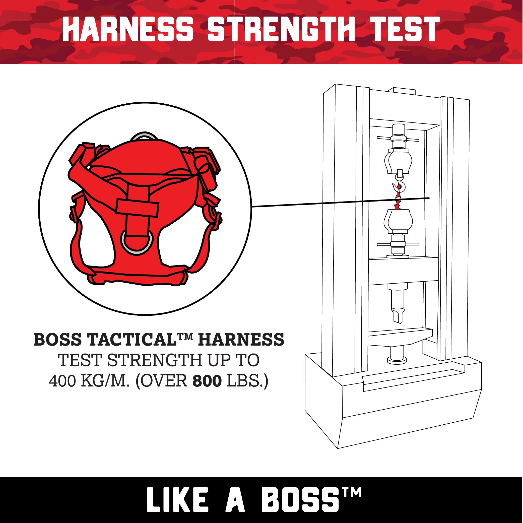 Boss Dog ProSeries Dog Harness No Pull Padded Reflective Durable Pink Camo, LG