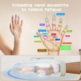 thumbnail image 6 of Hand Massager with Heat and Compression, Wireless Rechargeable Design, Multiple Massage Modes for Carpal Tunnel & Wrist Relief, 6 of 10
