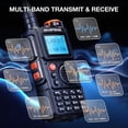 thumbnail image 2 of Radioaficionado portátil Walkie-Talkie BAOFENG K6 de triple banda, 5 W, 2 of 9