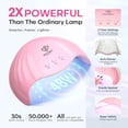 thumbnail image 4 of Modelones UV Light for Gel Nails with UV Gloves, 48 W Nail Dryer with 3 Timer Settings, Nail Lamps for Gel Polish, Professional UPF99+ UV Protection Gloves for Nail Art Manicure, 4 of 7
