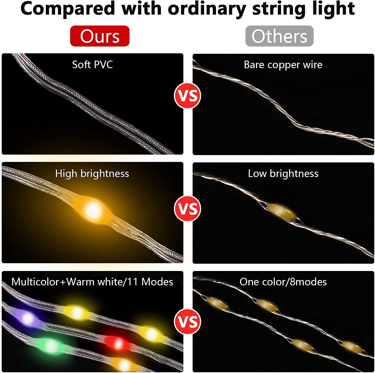 Curtain String Lights 11 Lighting Modes & Remote Tangle Free 9.8 x 9.8 FT 300 LED Color Changing Lights