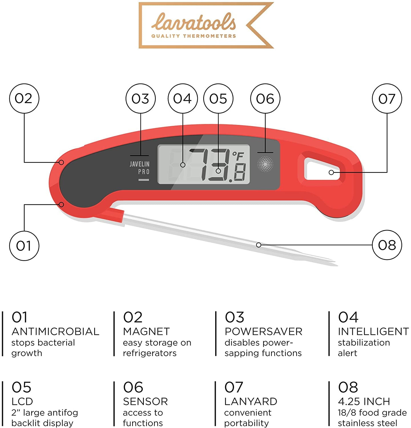 Lavatools PX1D Javelin PRO Duo Ultra Fast Professional Digital Instant Read  Meat Thermometer for Grill and Cooking, 4.5 Probe, Auto-Rotating Backlit