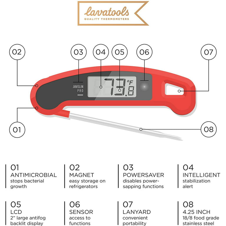 Lavatools Javelin Digital Thermometer Review 