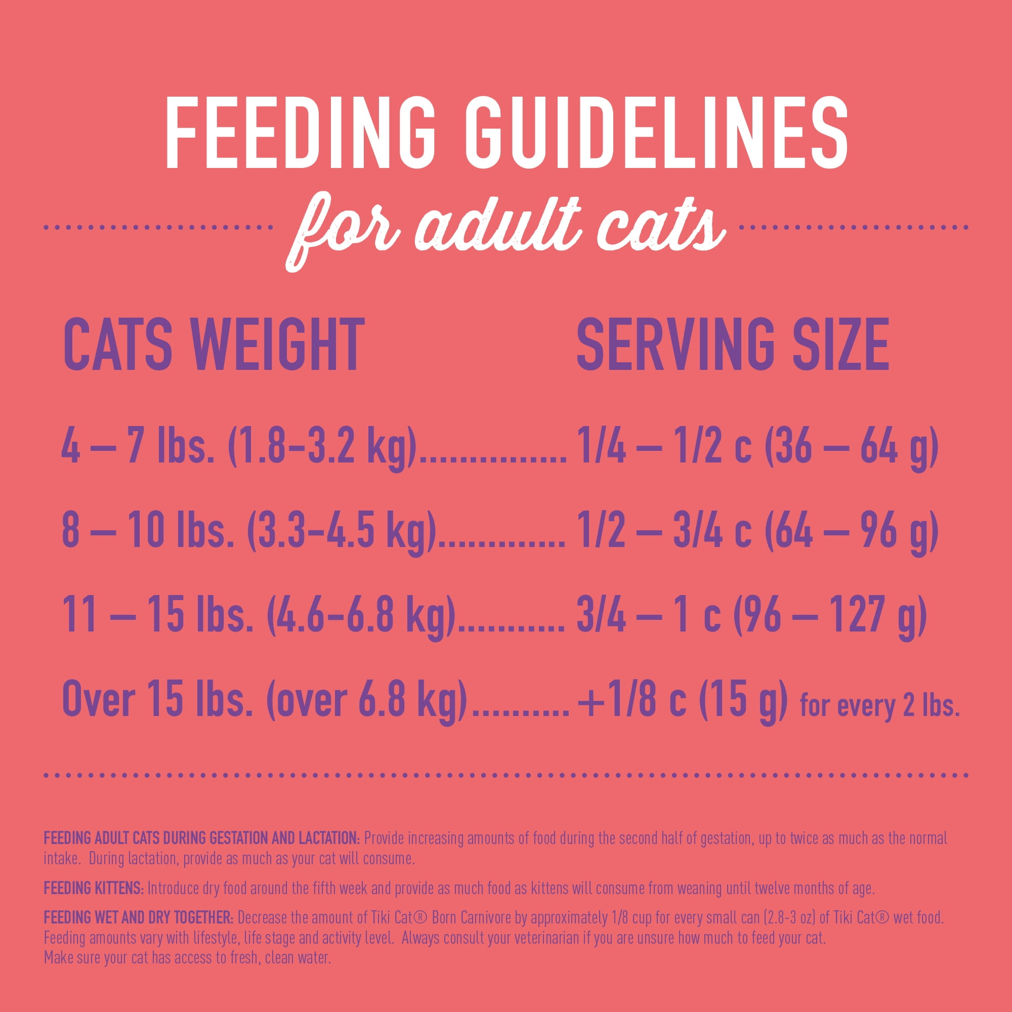 Tiki Cat Born Carnivore High Protein Dry Cat Food, Chicken, Herring & Salmon Meal, 11.1 lbs. Bag