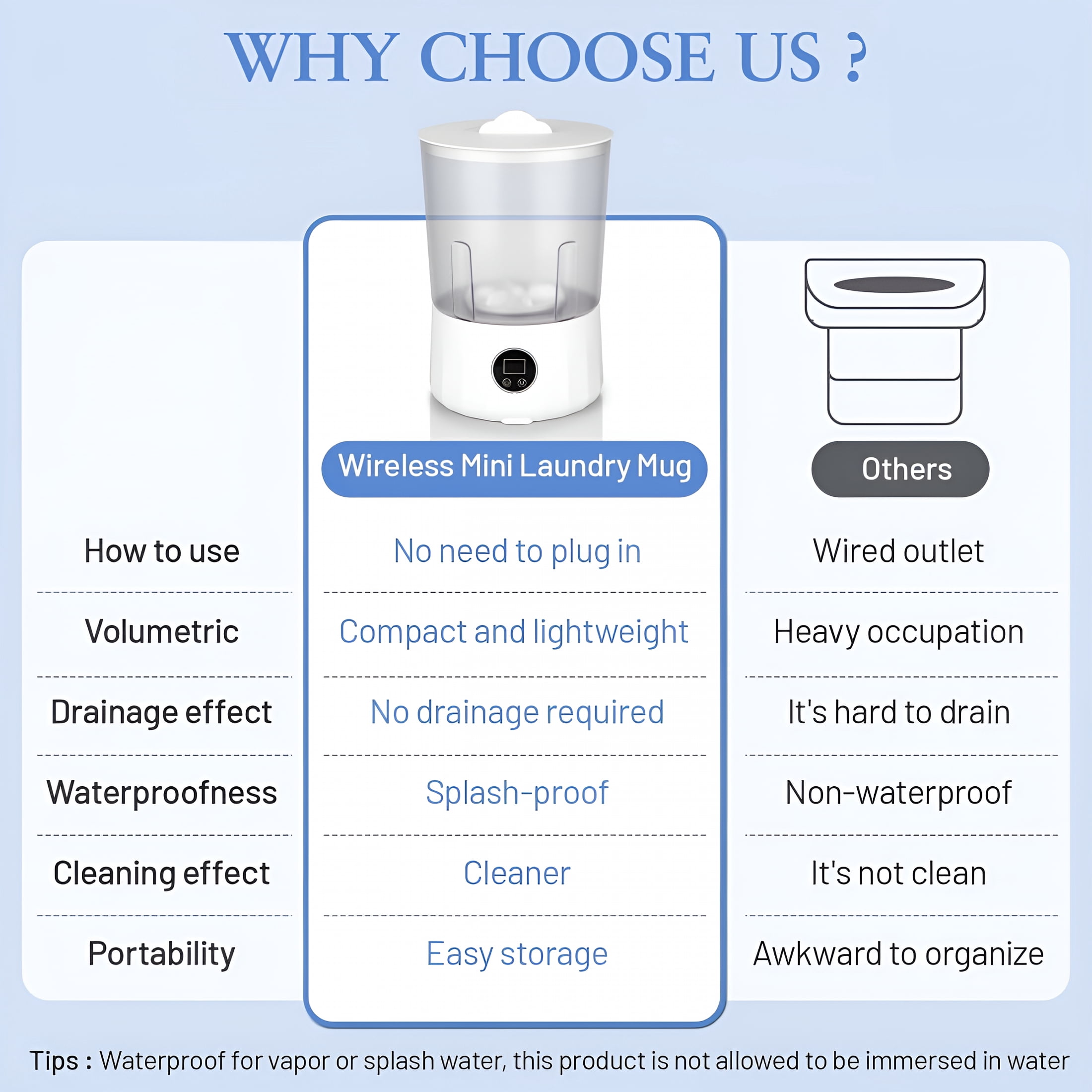 HIBIBUD 2026 New Portable Underwear Washer Compact Rechargeable Mini Washing Machine with 1.5L Inner Tub 3 Wash Modes 3000Mah Battery Ideal for Travel Dormitory Use Mini Portable Washing Machine
