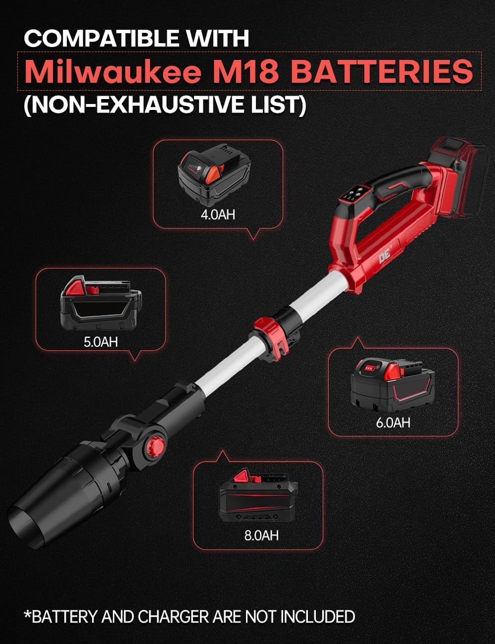 650 CFM 280 MPH Cordless Leaf Blower, 31000 RPM Brushless Motor, 60° Adjustable Head, Telescopic Pole up to 36 Inches, 3-Speed, Lock-On Switch, for Milwaukee M18 Battery (Bare Tool）