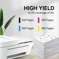 thumbnail image 4 of Compatible HP 67XL Combo Black/Color Ink Cartridge By Superink, 4 of 6