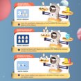 thumbnail image 4 of Juguetes de matemáticas aeroespaciales para gatosjuego de números para niñosregalos para niños (A) Ehuebsd Para estrenar, 4 of 8
