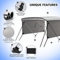 thumbnail image 2 of Bimini Tops for Boats 3 Bow, Aluminum Frame Boat Cover with Waterproof 600D Marine Grade Canvas, Fits 61"-66" Width, 2 Rear Support Poles, Adjustable Straps, Storage Boot, Light Grey, 2 of 6