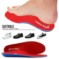 Walkomfy Reinforced High Arch Support Insoles for Women Men Plantar