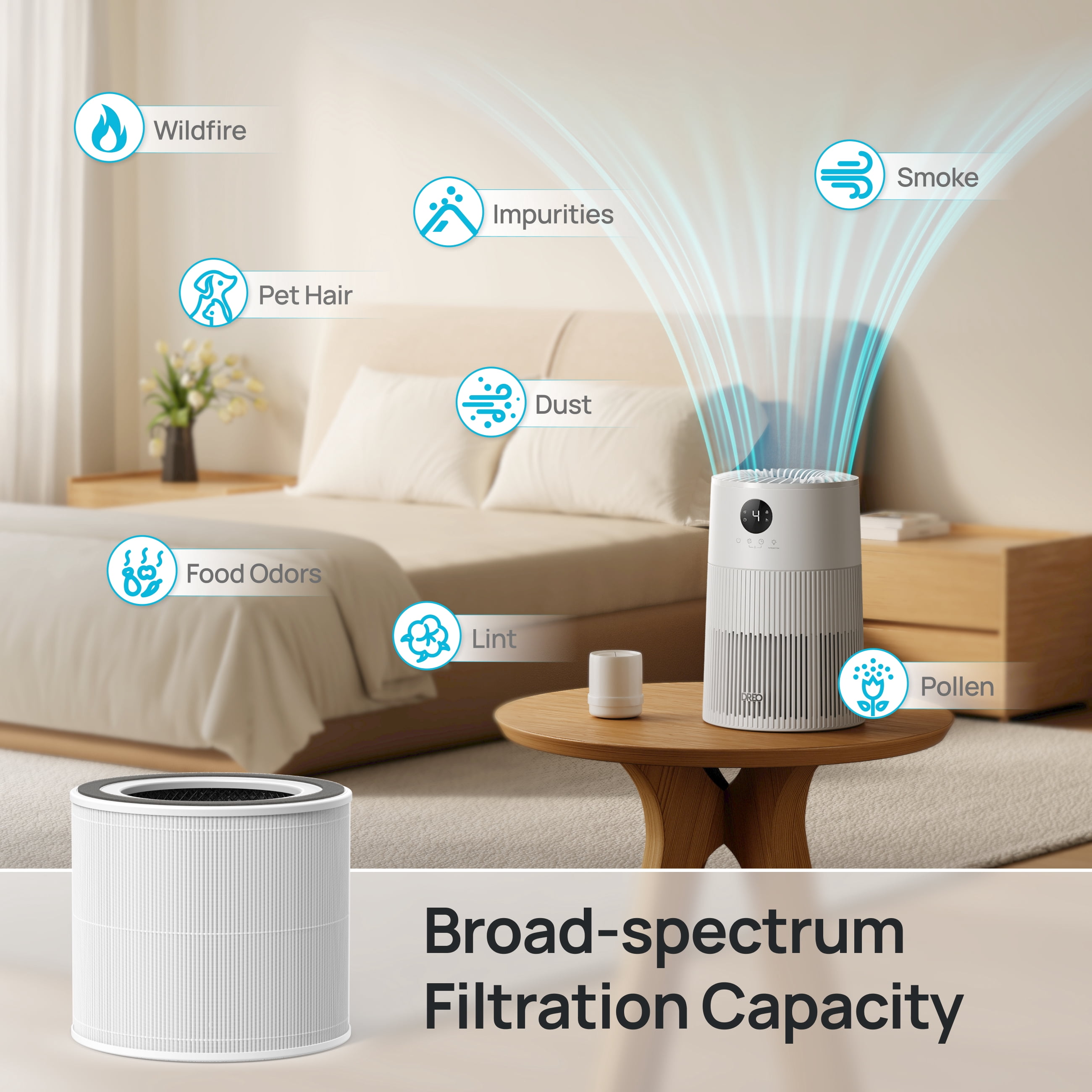 DREO Air Purifier Filter DR-HPA024 White HEPA Dust Filter Compatible with DR-HAP004 1 Pack
