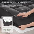 thumbnail image 5 of Niagara Sleep Solution Ultra Soft Twin Size Mattress Topper - Rayon Derived from Bamboo Pillow Top Mattress Pad for Back Pain Relief - Naturally Cooling for Hot Sleepers, Dark Gray, 5 of 7