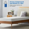 Mainstays 6" Innerspring Mattress, Twin