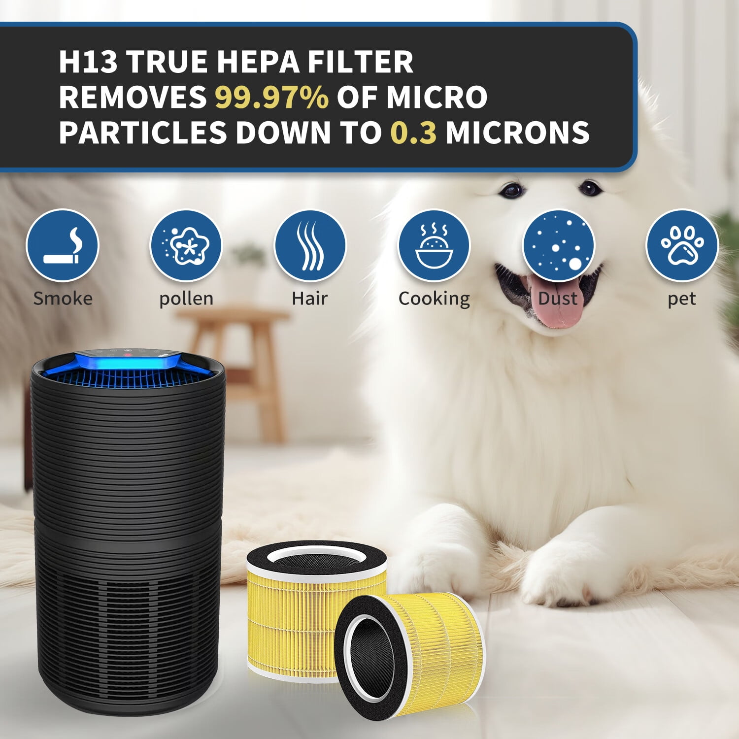 Replacement H13 True HEPA Filters Compatible with RENPHO RP-AP088B RP-AP088W Air Purifiers, 2 Pack