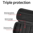 thumbnail image 4 of Handheld Gaming Console Storage Bag for RG CUBE XX – Portable Hard Shell Zipper Case, Shockproof & Scratch Resistant Travel Protector for Retro Video Game Players, 18.4x11.7x5.8cm, 4 of 6