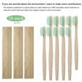 thumbnail image 1 of JUNWELL Biodegradable Reusable Bamboo Toothbrushes  Bamboo Toothbrush made from Natural wooden and Eco-Friendly BPA Free Bristles  10 pack, 1 of 8