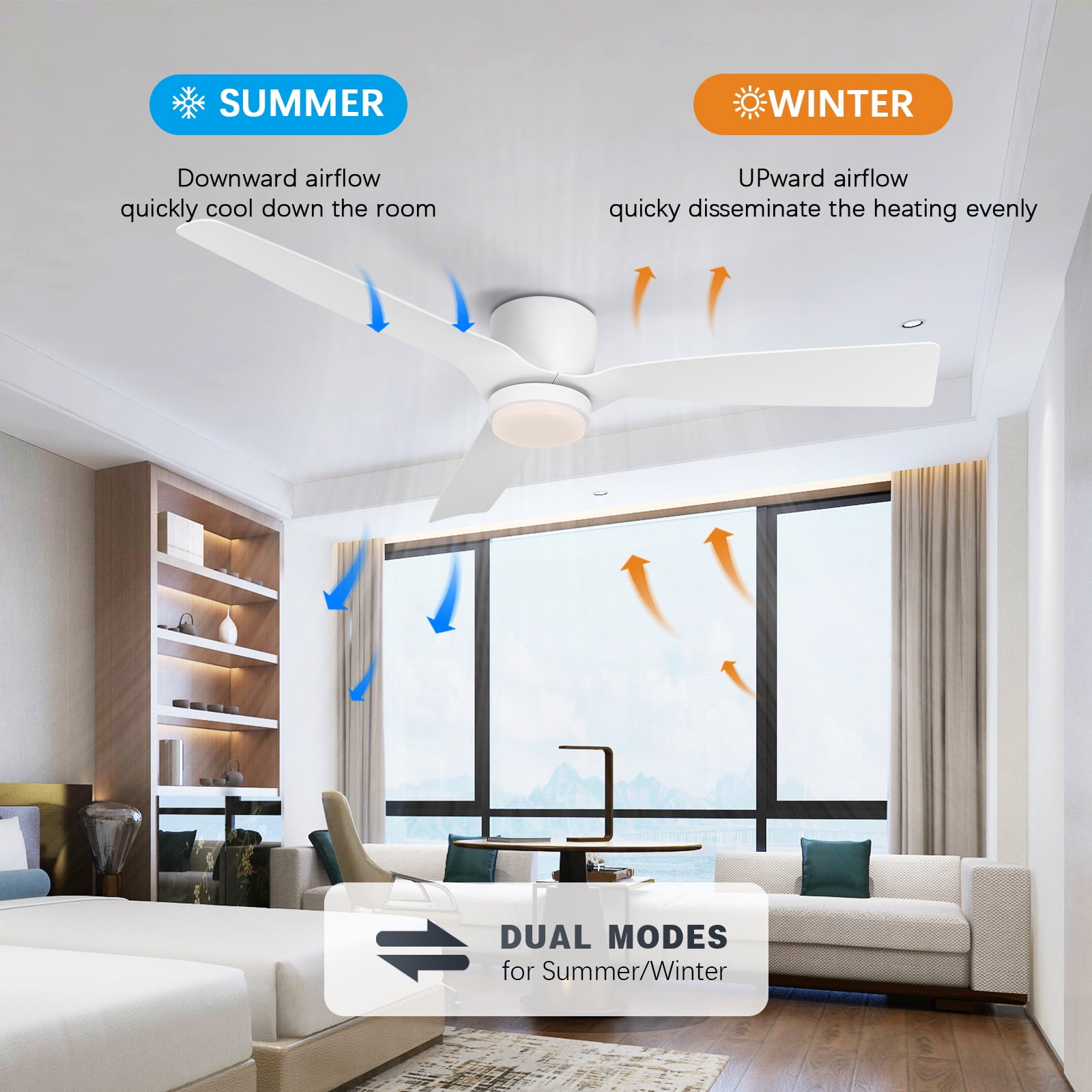 Wozzio Flush Mount 52 inch Morden White Ceiling Fan with Light and Remote Indoor/Bedroom/Apartment