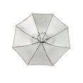 thumbnail image 2 of Unique Bargains Fishing Camping Hands Free Umbrella Hat Cap, 2 of 3
