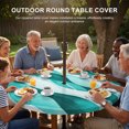 thumbnail image 2 of Round Outdoor Tablecloth with Umbrella Hole and Zipper, Turquoise Stripes Fitted Table Cover with Elastic Edge for 45-54 Inch, Vintage Farmhouse Ripple Texture Art Waterproof Patio Tablecoths, 2 of 9