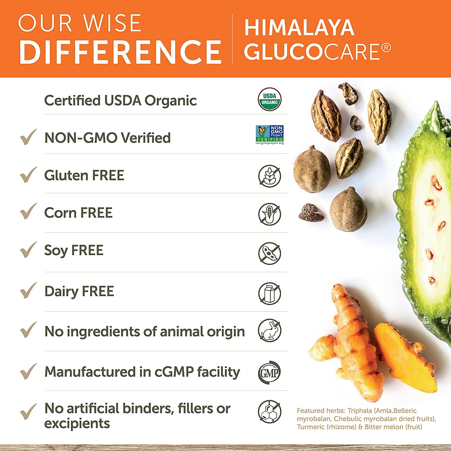 Himalaya GlucoCare Supplement, Metabolism Support, Triphala, Bitter Melon, Turmeric, Gluten Free, Vegan, 90 Capsules
