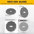 thumbnail image 3 of Cordless Electric Scissors Rotary Cutter - 240 RPM, 1/4” Cutting Capacity, Self-Sharpening Blade, Safety Lock + Dual-Trigger, 4V 2000mAh (2hrs Use), Type-C Charging for Cardboard/Leather/Vinyl, 3 of 12