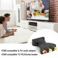 thumbnail image 2 of VGA to 3 RCA RGB Video Female To HD 15-Pin VGA Style S2I8 Plug Jack Male Connecter Adapter M6Y7, 2 of 6