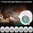 thumbnail image 6 of iMountek Portable Air Conditioner Fan 4 In 1 Mini Desktop Air Conditioner Fan Water Mist Cooling Fan with Colorful Atmosphere Light USB Rechargeable Humidifier Fan, 6 of 10