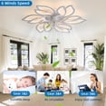 thumbnail image 4 of 25.6” Ceiling Fan with Lights and Remote, Flush Mount Modern Indoor Ceiling Fans with 6-Speeds, Dimmable LED, 7 Blades for Bedroom Dining Room Living Room and Kitchen, 4 of 8