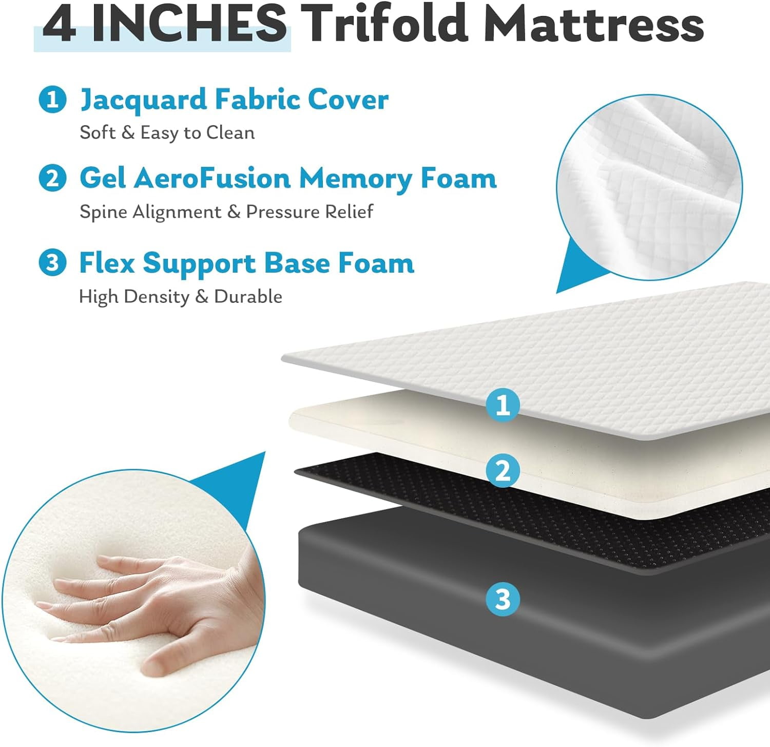 Aidoly 4 inch Tri-Fold Memory Foam Mattress, Portable Folding Bed with Removable Cover for Camping & Home Use, Full Size