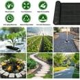 YouLLin 3FT*300FT 5.8oz Landscape Fabric Weed Barrier, Durable & Heavy
