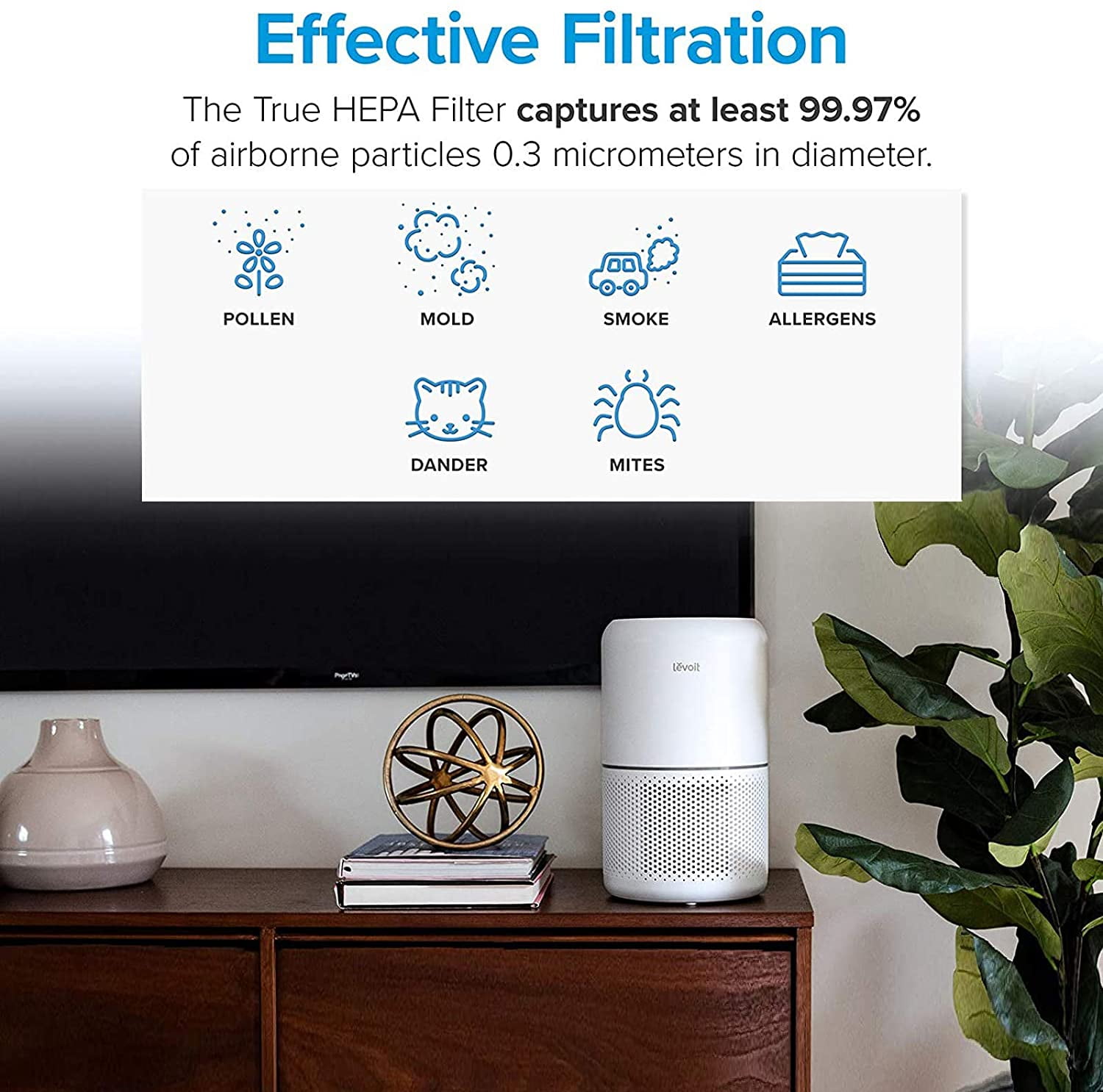 Levoit Core 300 Air Purifier Pet Allergy Replacement Filter, 3-in-1 True HEPA