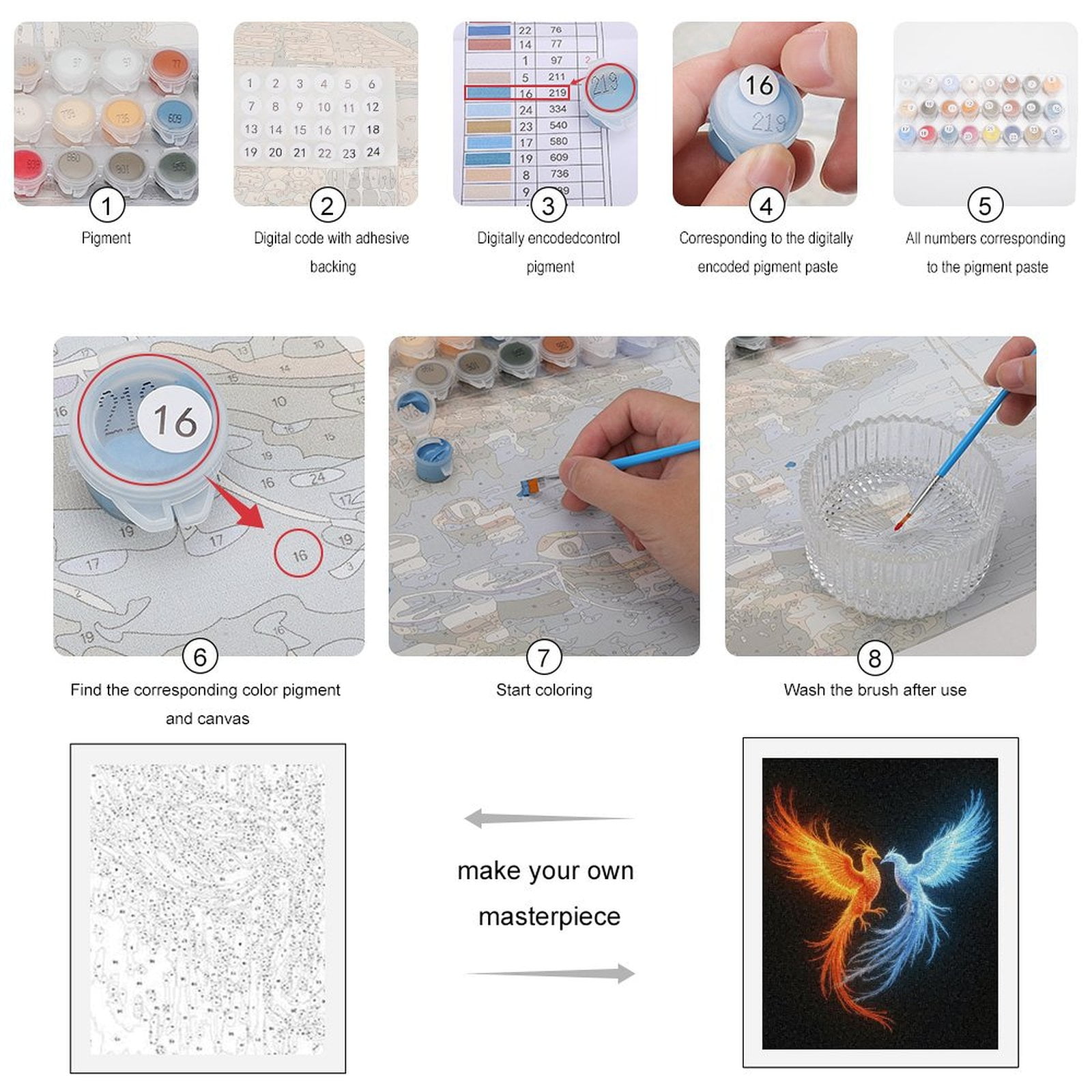 Paint by Numbers Kit for Adults, Dual Phoenixes Fire Ice Energy Paint by Numbers, Easy Paint by Numbers Kit for Adults Beginner, DIY Adult Paint by Number Kits on Canvas, Home Decor