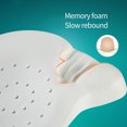 thumbnail image 2 of Almohada Irfora Almohada para bebé recién nacido con forma de almohadilla de espuma de memoria para la prevención del síndrome de cabeza plana y apoyo para la cabeza para personas de 0 a 1 años de eda Irfora Almohada, 2 of 7