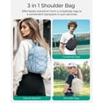 thumbnail image 2 of Bandolera BAGSMART, bandolera pequeña, para viajes y deportes, 2 of 7