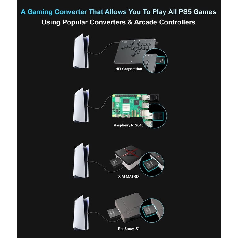 Besavior P5General Converter USB Adapter Emulator for PS5 Game